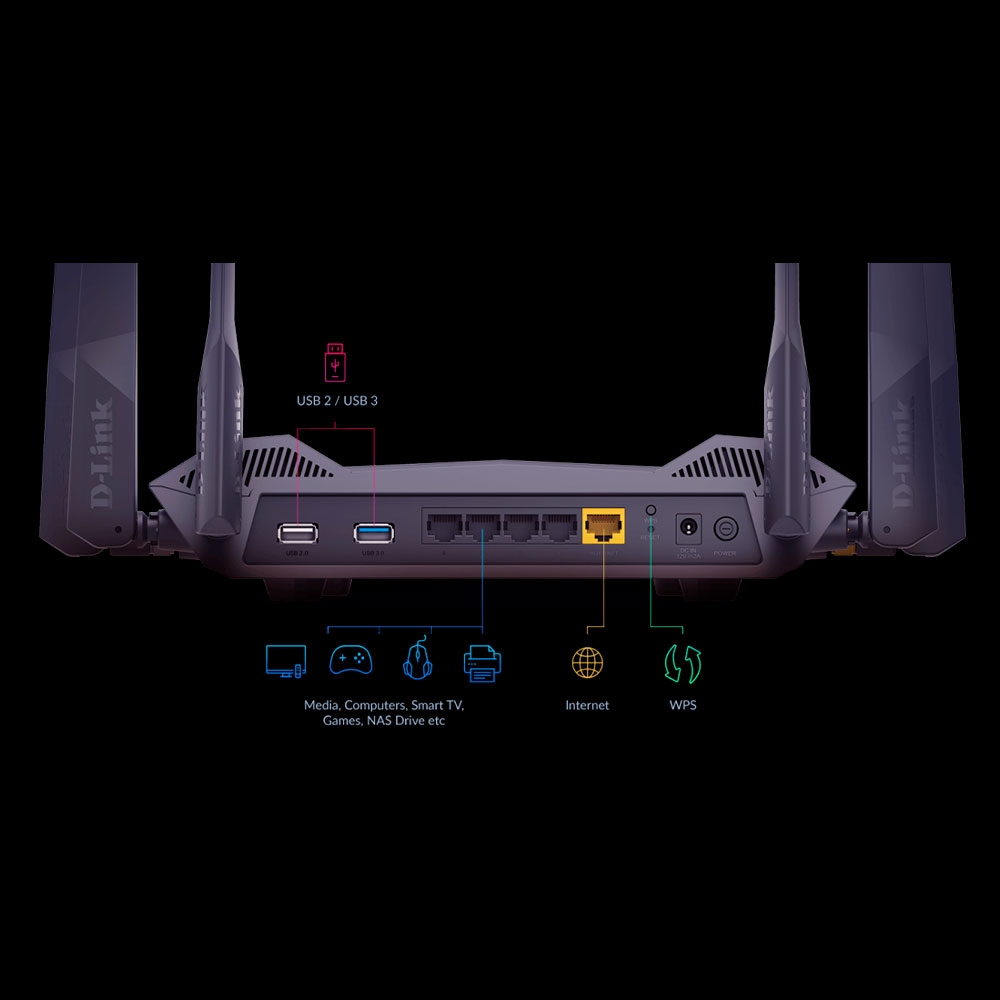 ROUTER D-LINK DIR-X5460 AX5400 MESH WIFI