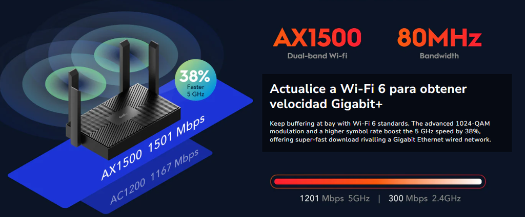  Router Cudy AX1500 Gigabit Wifi 6 - Negro - WR1500 