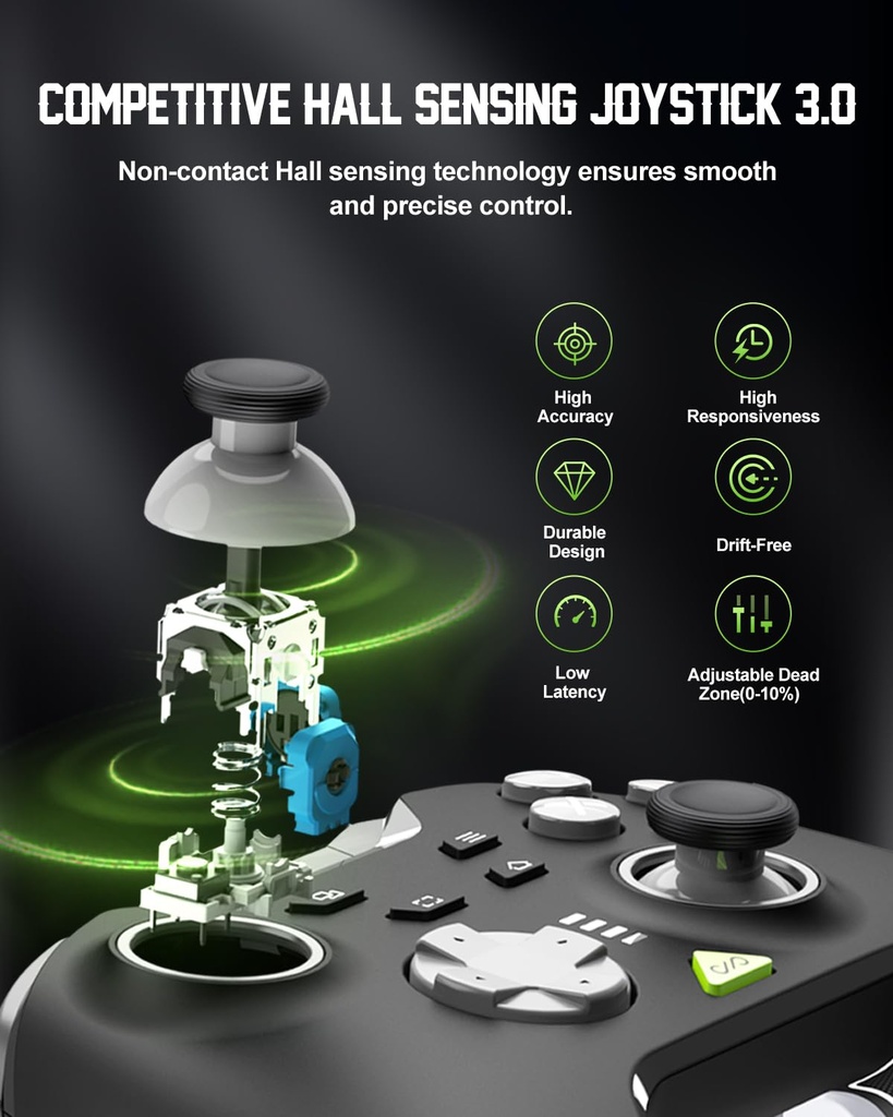 Control  para juegos PXN P5, Bluettoth/2.4Hz/SW, hall effect 1000hz, 4 Macros, compatible con PC, Steamdeck, Switch 1 y 2, Android, IOS.