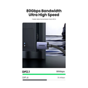 [19963] Cable UGREEN DisplayPort 2.1 hasta 16K, 2 Metros, 80Gbps, 8K @120Hz,  4K @240Hz, HDR, HDCP, DSC, Trenzado - DP118