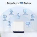 [20205] Router mesh MERCUSYS MESH WIFI AC1900 (2PACK) - HALOH50G2PK 