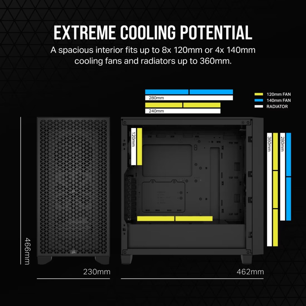[20341] Case Corsair Airflow 3000D - Negro 2Fans 120mm Presion estatica - CC-9011251-WW